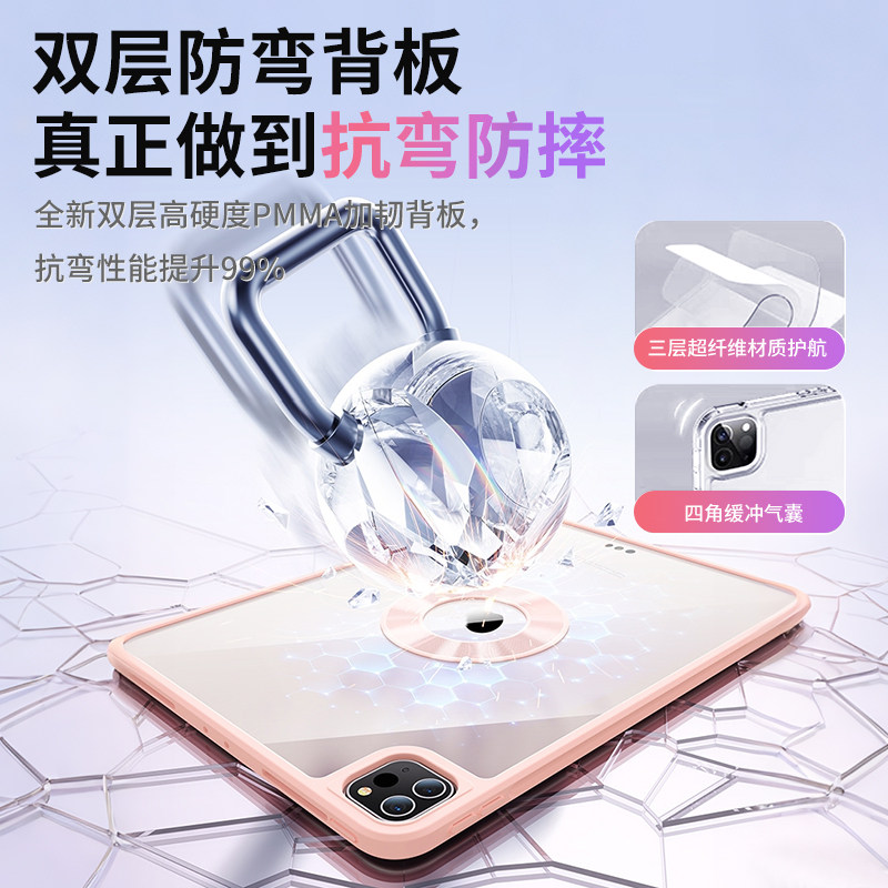 Casing Transparan Magnetik Kua - Legion Laptop Accessories ulasan dan harga