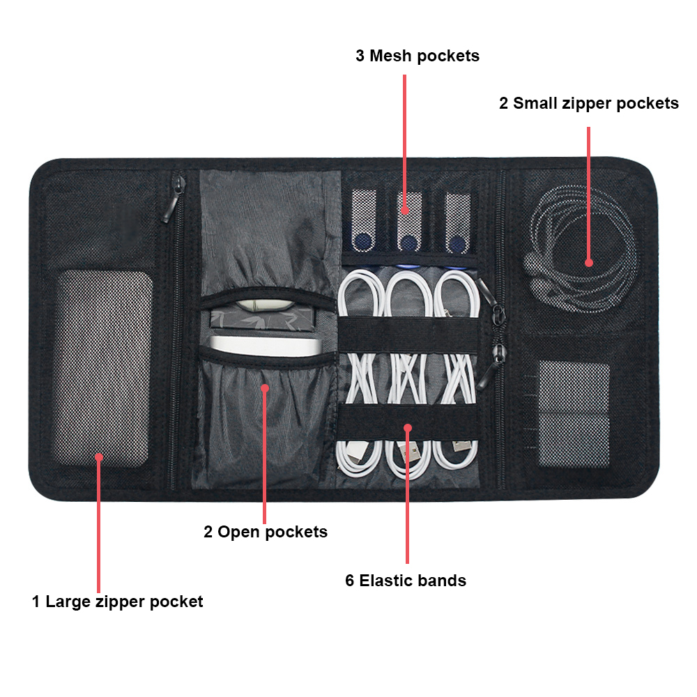 Tas Organizer Teknologi Tempat - Cable Management Bag ulasan dan harga