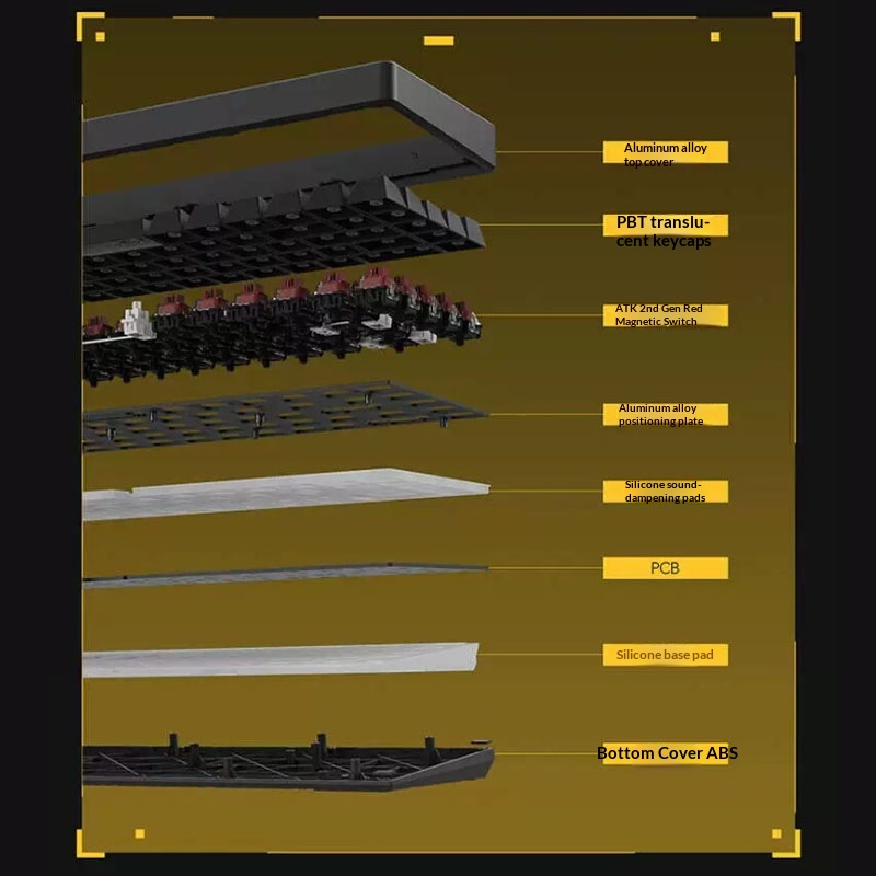 Keyboard Magnetik ATK 68, Baru - Laptop Open Accessories ulasan dan harga