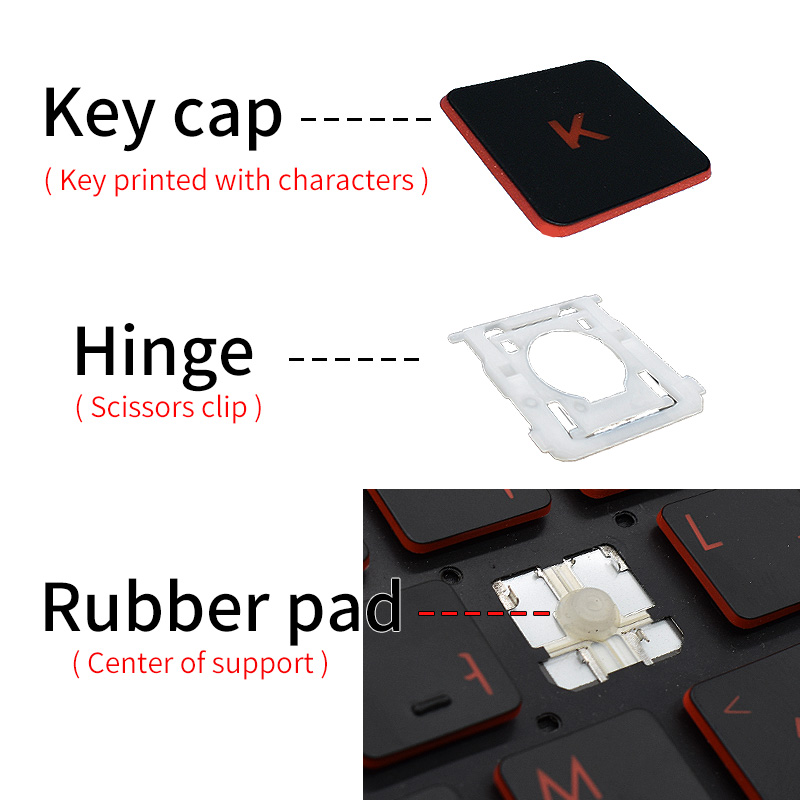 Engsel Tutup Tombol Pengganti  - Legion Laptop Accessories ulasan dan harga